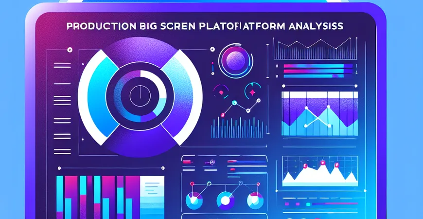 生产大屏平台盘点：7 款高性价比生产大屏平台全解析